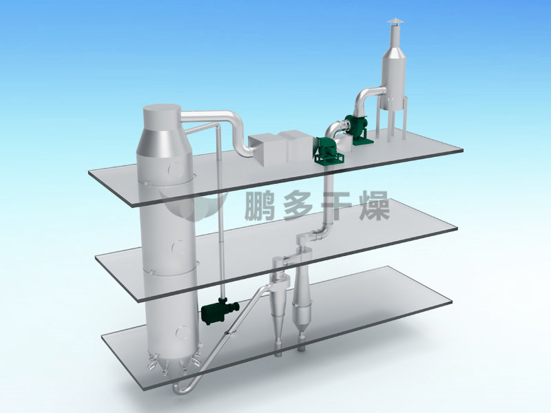 YPG Pressure Spray (Cooling) Dryer