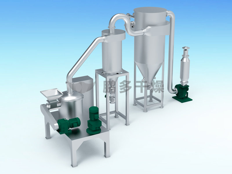 WFJ Micro Pulverizer