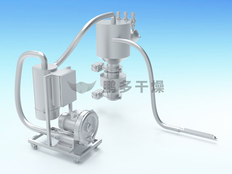 ZSL - Ⅲ Vacuum Feeding Machine